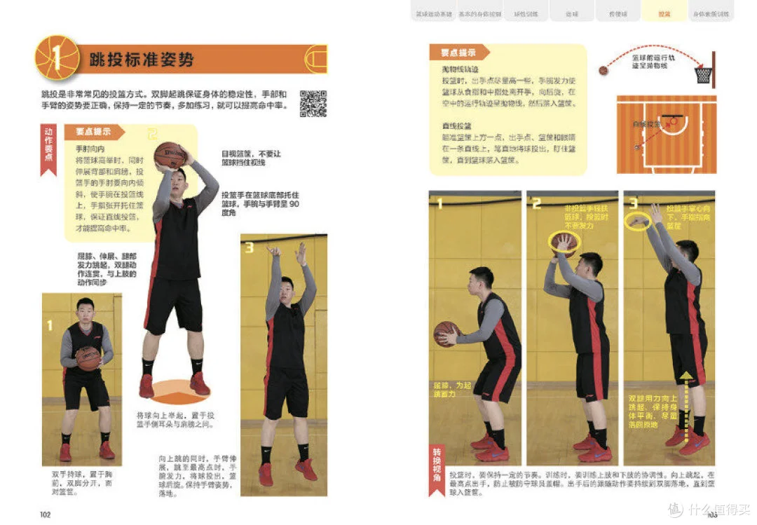 刻苦训练篮球时如何避免受伤的建议_0